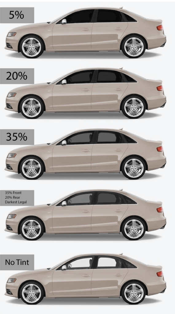 window tinting
